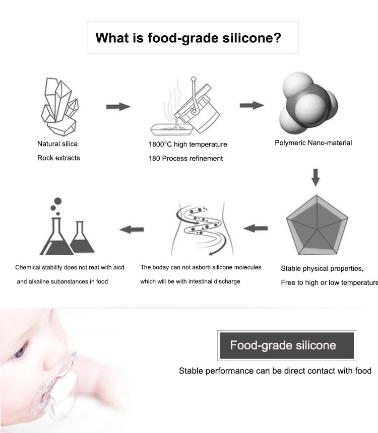 Best Leak Proof Soft Squeeze Silicone Travel Bottles Supplier